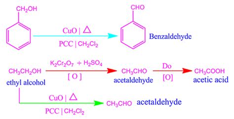 Oxidation agent definition with examples in chemistry - CHEMSOLVE.NET