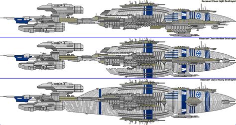 Recusant-class destroyers by SheldonOswaldLee on DeviantArt | Star wars ships, Star wars ...