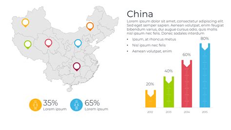 Download Free China Map Resume Sample