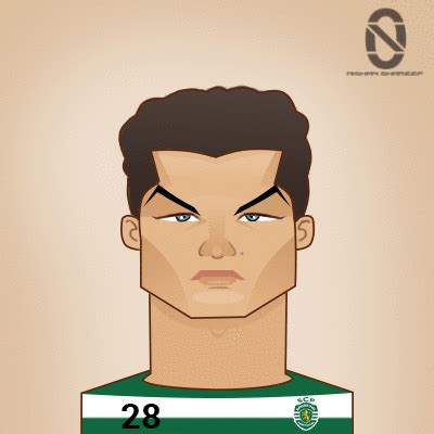 Evolution of Cristiano Ronaldo (GIF Animation) :: Behance