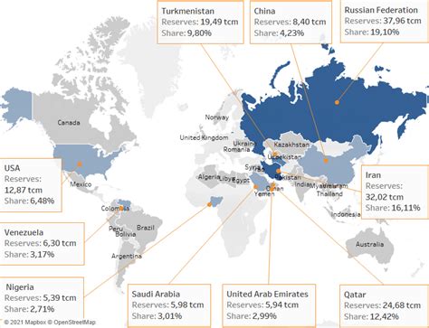 8: Global Proved Natural Gas Reserves in 2019 | Download Scientific Diagram