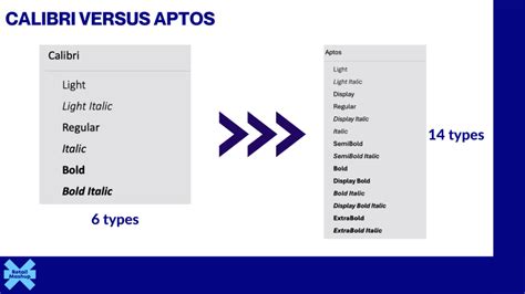 Microsoft Aptos, Good Or Bad For Retailers? » Retail Mashup