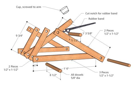 Catapult Diagrams - Wiring Diagram Pictures