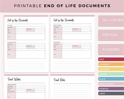 Printable end of life documents Estate Planning Will | Etsy