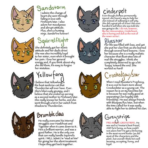 My Favorite Warrior Cats by ChocolateQuill on DeviantArt