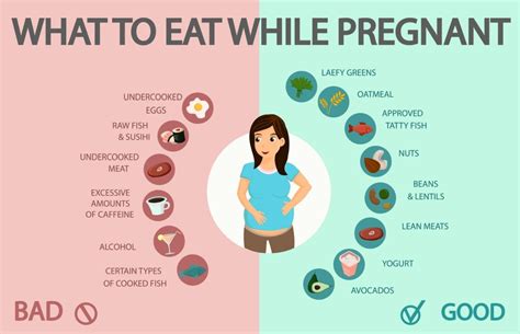 Healthy pregnancy diet with twins – Having Twins