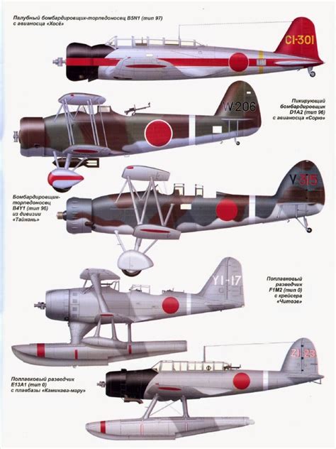 Japanese Aircraft of WWII: Camo and Markings