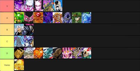 Games Tier List: 14 Dead Or Alive 6 Tier List