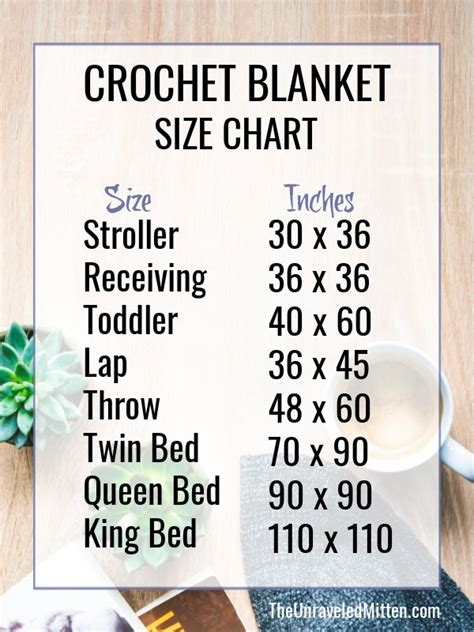 How Big Is A Queen Size Blanket - How Big Is A Blanket Twin Full Queen King Guide - However, you ...