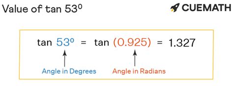 Tan 53 Degrees - Find Value of Tan 53 Degrees | Tan 53°