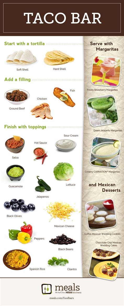 Taco Bar | Taco bar party, Taco bar, Mexican food recipes