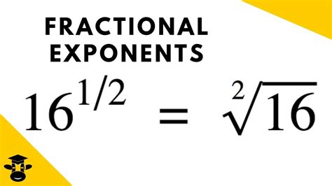 Negative And Fractional Exponents Worksheet