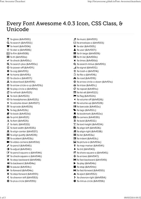 (PDF) Font Awesome Cheatsheet - internet-governance.fgv.br · Font Awesome Cheatsheet 1 of 5 09 ...