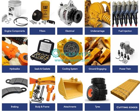 OEM & AFTERMARKET Parts of Heavy Equipment Machinery - HCE PARTS