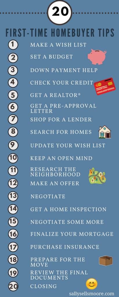 20 Tips You Need To Know About Buying Your First Home - Sally Moore