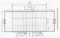 Canadian (CFL) Football Field Dimension Diagrams, History, Rules ...