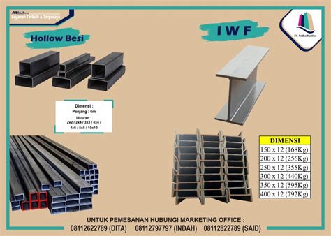 Tipe - Tipe Besi Hollow dan Spesifikasinya - AM BAJA GROUP