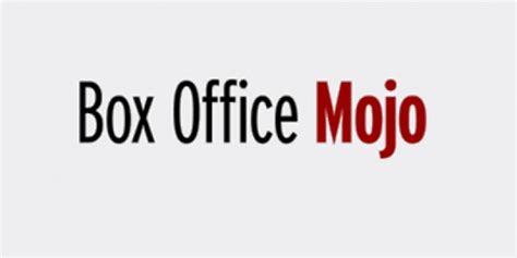 Is Box Office Mojo Really Dead?