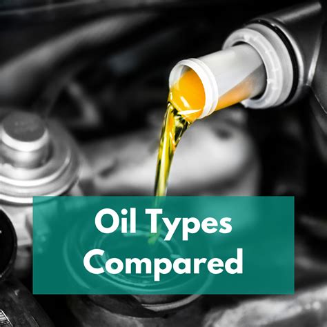 Engine Oil Types Explained: Which is Best for My Car? - Auto Buyer Guru