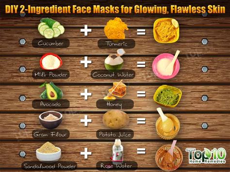 DIY 2-Ingredient Face Masks for Glowing, Flawless Skin (Part 1) | Top 10 Home Remedies