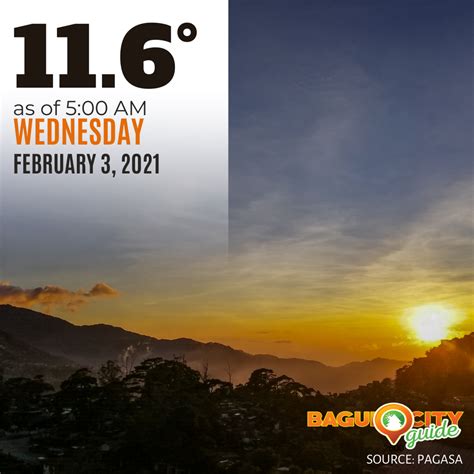 Baguio Weather Today February 3, 2021 | BCG