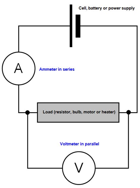 schoolphysics ::Welcome::