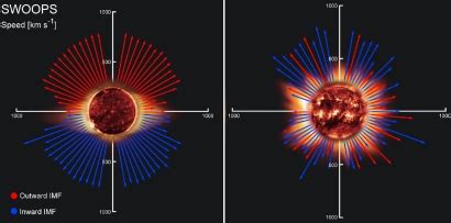 ESA Science & Technology - Solar Wind Speeds