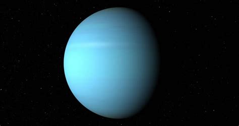 Animated One Revolution Of Planet Uranus With Correct Rotation ...