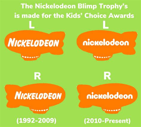 Nickelodeon Logo Blimp