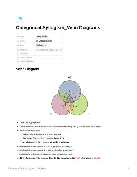 Categorical Syllogism Venn Diagrams - Categorical Syllogism_Venn ...