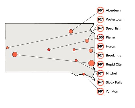 Top South Dakota Climate Change Risks: Fire, Heat, Precipitation ...