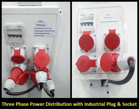 Industrial Plug and Socket Uses, Applications, Connections - ETechnoG