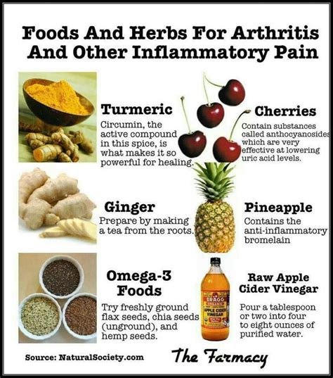 ☆foods good for gout | Herbs for arthritis, Natural cure for arthritis, Arthritis remedies