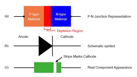 diode diagram circuit - Wiring Diagram and Schematics