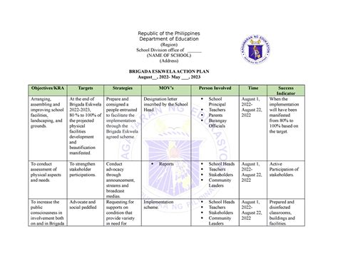 Brigada-Eskwela Action-Plan-2022-23 - Republic of the Philippines Department of Education ...