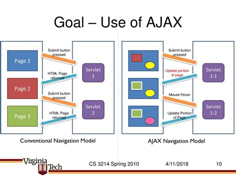 CS 3214 Computer Systems Lecture 25 Godmar Back. - ppt download