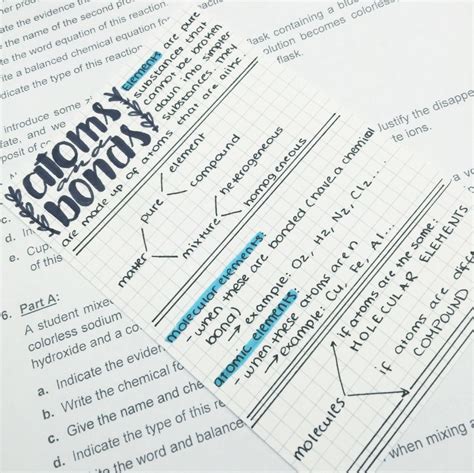 theorganisedstudent | School study tips, College notes, Chemistry notes