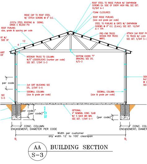 pole barn plans Archives - Hansen Buildings