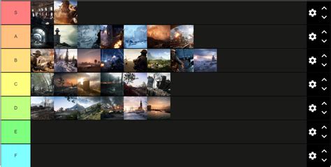 The best Battlefield 1 maps in my opinion - Both Conquest / Operations : r/battlefield_one