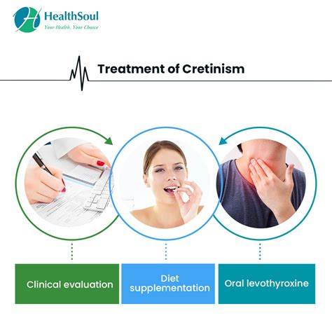 Cretinism: Symptoms, Causes and Treatment – Healthsoul