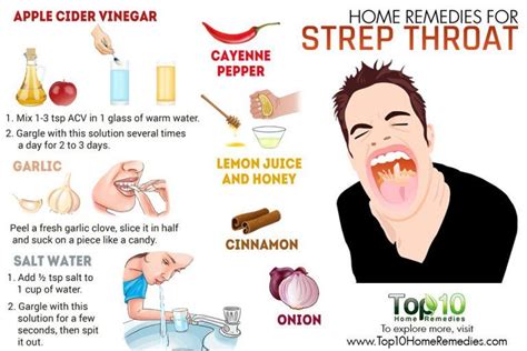 Home Remedies for Strep Throat | Top 10 Home Remedies