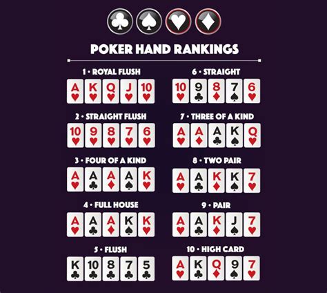 5 Ways Of poker That Can Drive You Bankrupt – Fast! – Brasão Imóveis