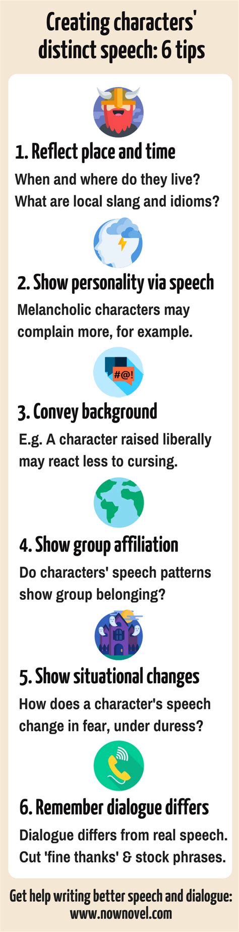 Realistic Dialogue: Creating Characters' Speech Patterns | Now Novel