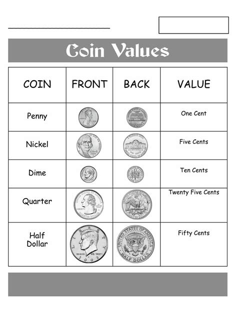 Money Chart Printable