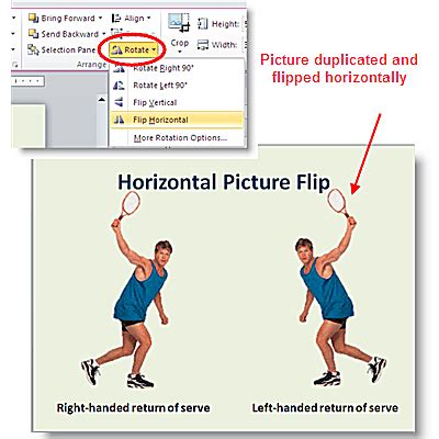 Flip a Picture on a PowerPoint 2010 Slide