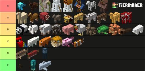 Minecraft Passive Mobs Tier List (Community Rankings) - TierMaker