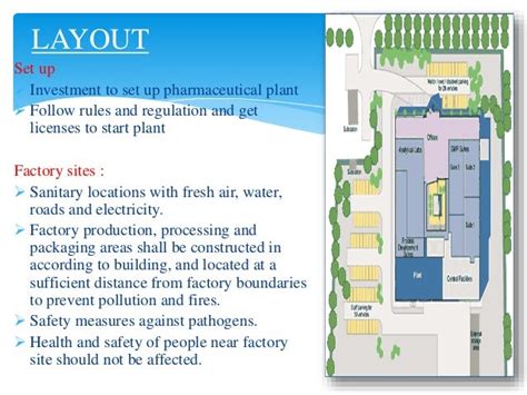 Pharmaceutical Factory Layout