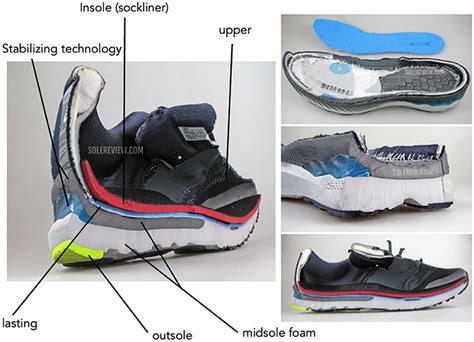 Frontiers | Running Injury Paradigms and Their Influence on Footwear Design Features and Runner ...