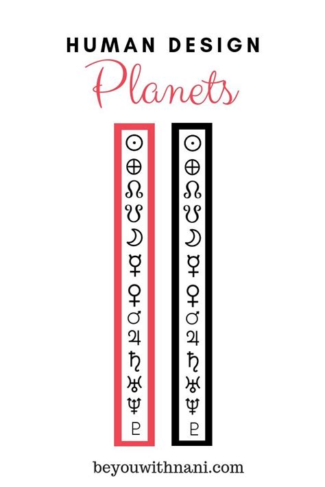 Human design chart symbols explained - tecret