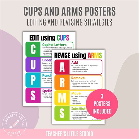 Cups and Arms Writing Strategy Posters Editing and Revising Posters ...